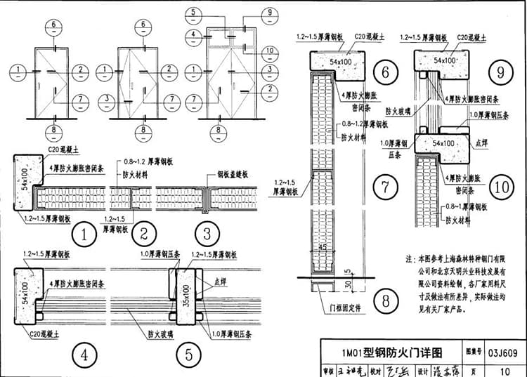 03J609《防火门窗》图集电子出版物复制指南