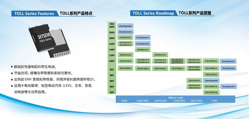 ibee18th中国电池及储能展 思开半导体携toll tolt封装产品系列重磅亮相