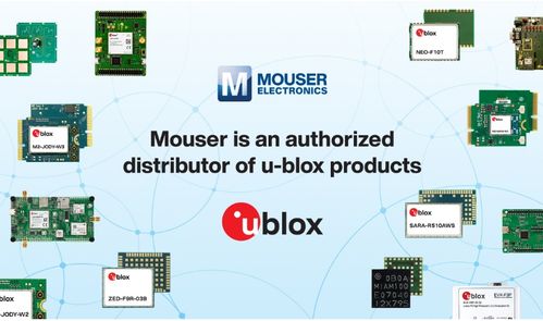 新品上架 贸泽电子供应丰富多样的u-blox连接和定位产品